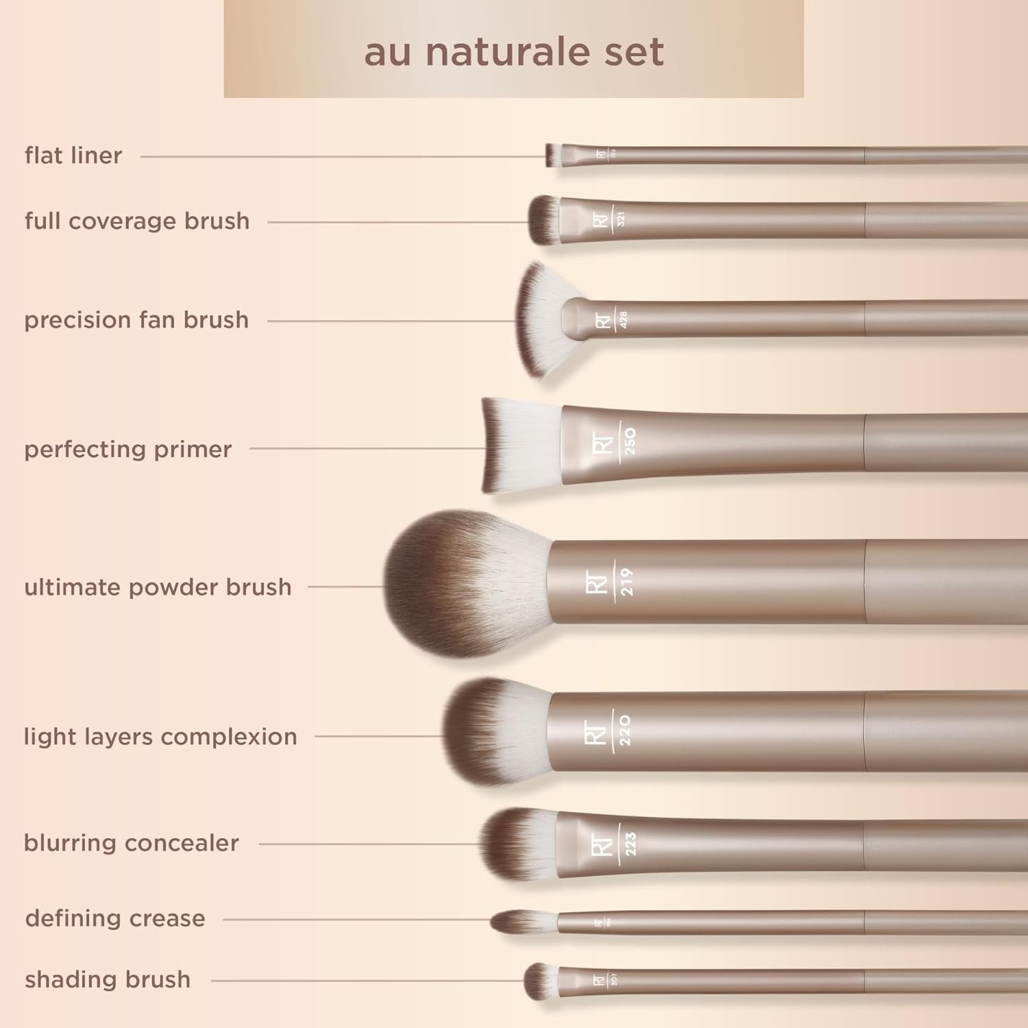 image:imageReal Techniques 9 Piece Au Naturale Makeup Brush Set For Liquid Cream amp Powder Eyeshadow Foundation Blush Bronzer amp Contour Travel Friendly Brushes Gift Set CrueltyFree Bristles9 Piece Set