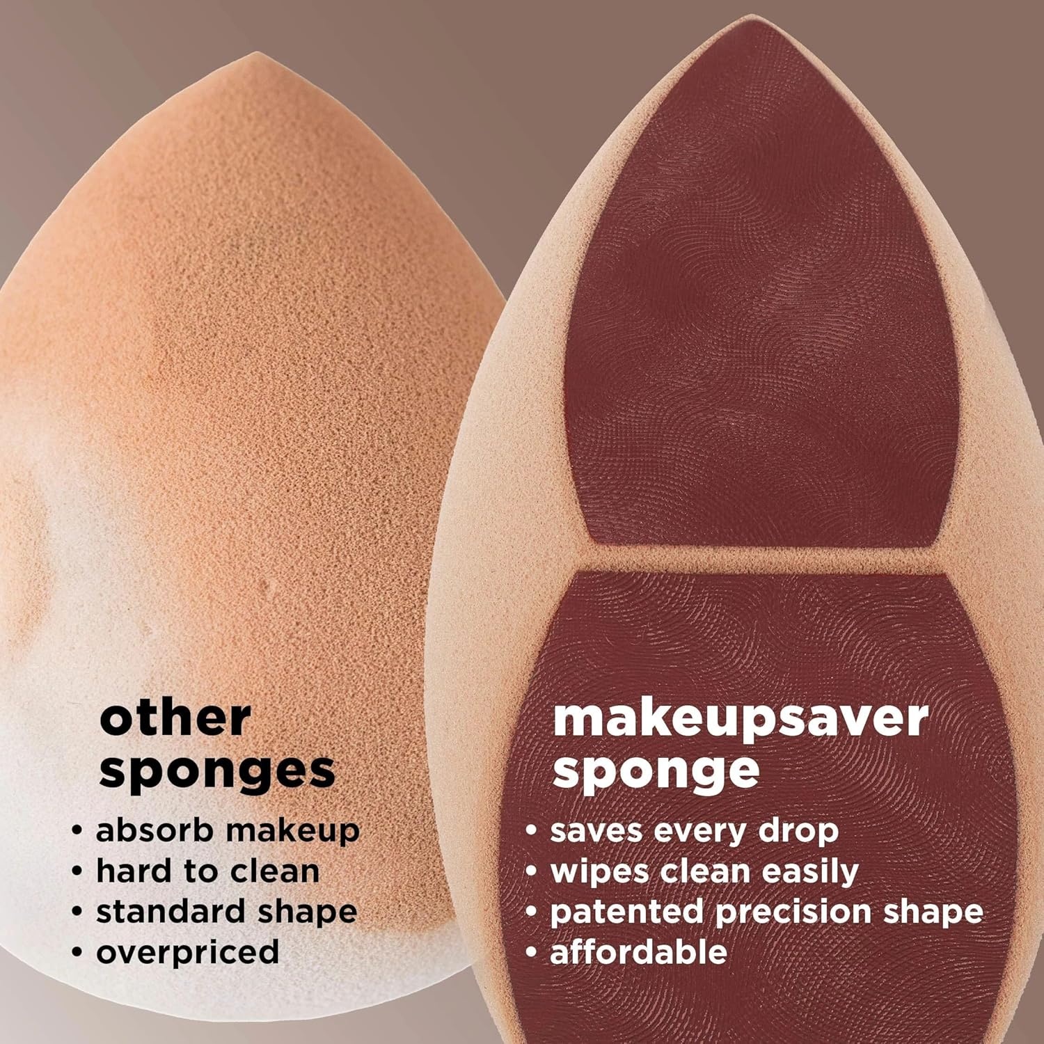 image:imageReal Techniques Makeupsaver Sponge Brush Trio Makeup Blending Sponge amp Brushes For Liquid amp Cream Foundation Natural Finish amp Reduces Makeup Waste Cruelty amp LatexFree 3 Piece Set