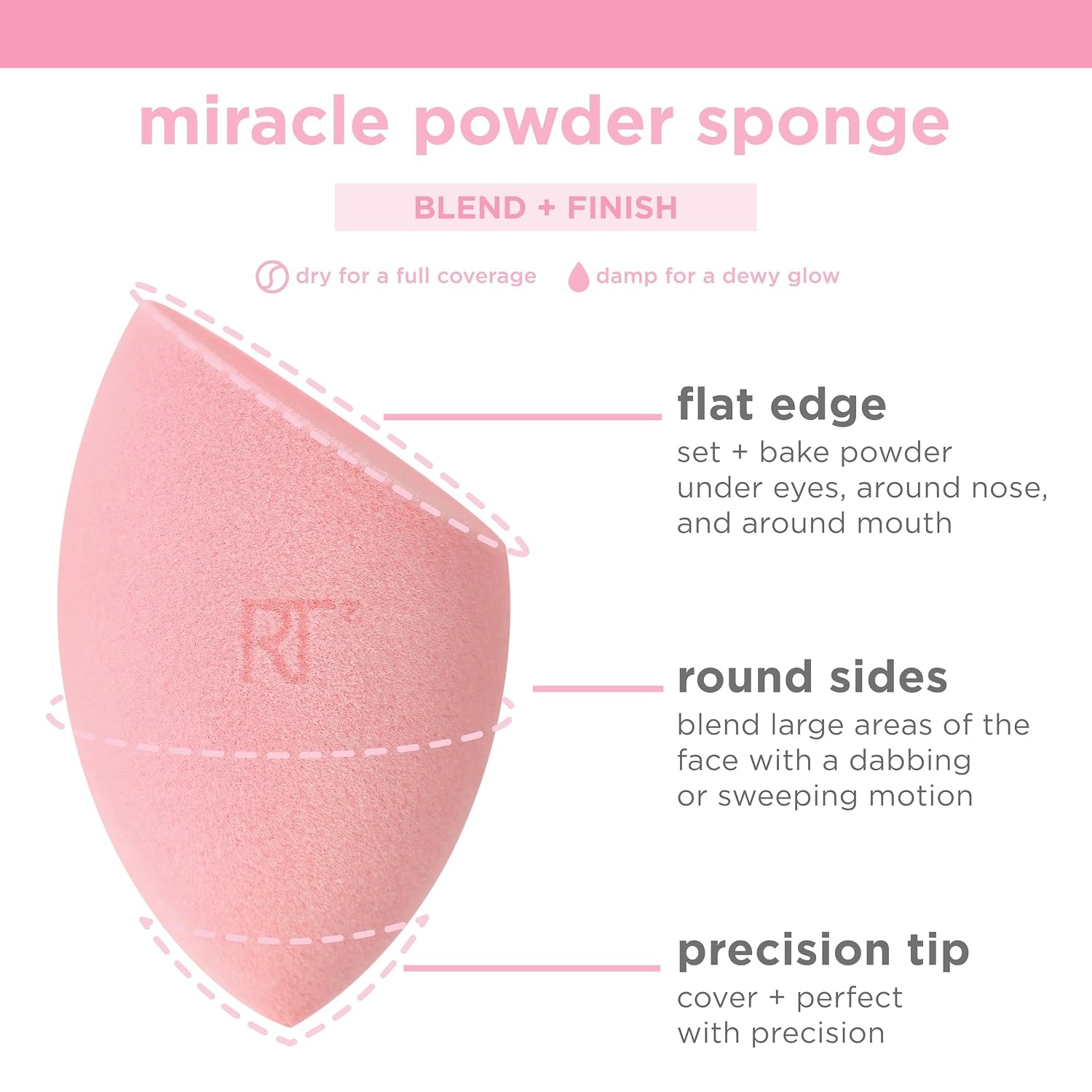 image:imageReal Techniques Miracle Powder Sponge Makeup Blending Sponge For Powder Products Set Makeup For Natural Finish amp Cloud Skin Buildable Coverage Velvet Material LatexFree Foam 1 Count2 Count Pack of 2